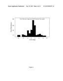 Magnetic Resonance Fingerprinting (MRF) Serial Artificial Neural Network     (ANN) Sequence Design diagram and image