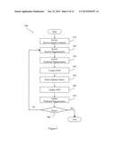 Magnetic Resonance Fingerprinting (MRF) Serial Artificial Neural Network     (ANN) Sequence Design diagram and image