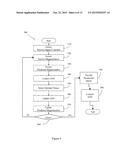 Magnetic Resonance Fingerprinting (MRF) Serial Artificial Neural Network     (ANN) Sequence Design diagram and image