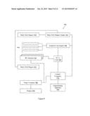 Magnetic Resonance Fingerprinting (MRF) Serial Artificial Neural Network     (ANN) Sequence Design diagram and image