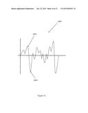 Magnetic Resonance Fingerprinting (MRF) Serial Artificial Neural Network     (ANN) Sequence Design diagram and image