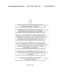 AUTONOMIC GROUP DECISION MAKING USING IMPEDANCE SCORES diagram and image