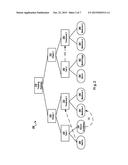 DETECTING DEVIATIONS BETWEEN EVENT LOG AND PROCESS MODEL diagram and image