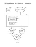 NON-GREEDY MACHINE LEARNING FOR HIGH ACCURACY diagram and image