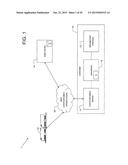 DATA PROVISIONING SYSTEM AND METHOD diagram and image