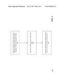 Developing and Executing Workflow Processes Associated with Data-Encoded     Tags diagram and image