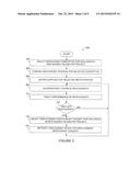 APPARATUS SUPPORTING RESTAURANT INCUBATION AND RELATED METHODS diagram and image