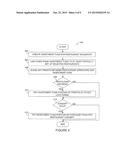 APPARATUS SUPPORTING RESTAURANT INCUBATION AND RELATED METHODS diagram and image