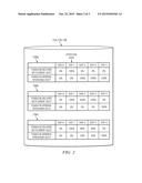 Method and System for ACH Debit Delayed Availability diagram and image