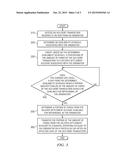 Method and System for ACH Debit Delayed Availability diagram and image