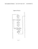 Pay Request System-Unit Pricing diagram and image