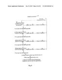 Pay Request System-Unit Pricing diagram and image