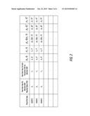 METHOD AND SYSTEM FOR VALIDATION OF MERCHANT AGGREGATION diagram and image