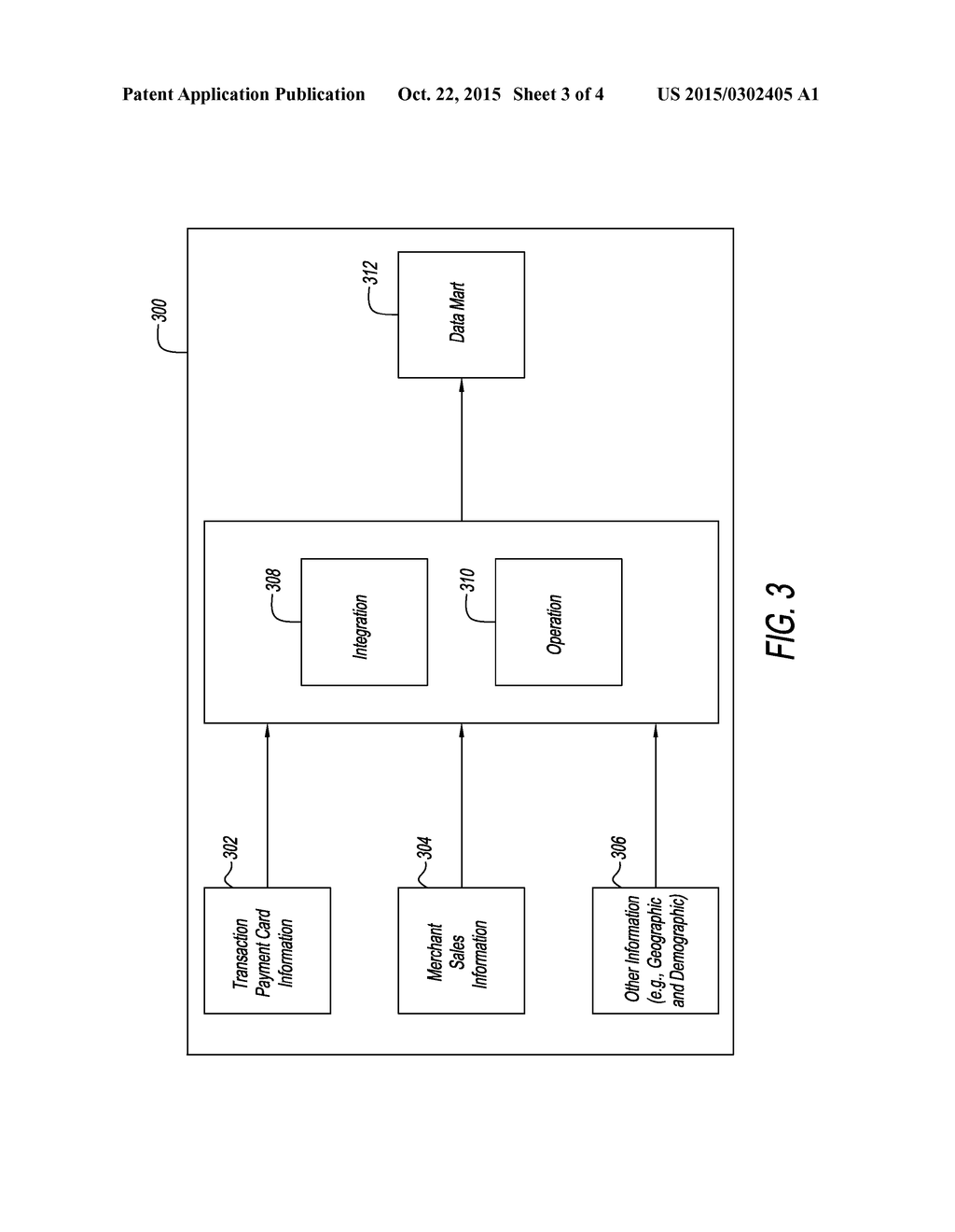 METHOD AND SYSTEM FOR VALIDATION OF MERCHANT AGGREGATION - diagram, schematic, and image 04