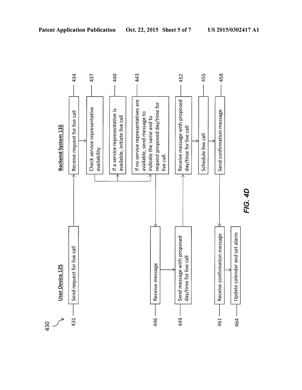 SMART BOX FOR INITIATING AN IN-HOME CUSTOMER SERVICE EXPERIENCE - diagram, schematic, and image 06