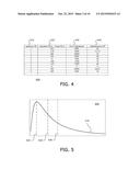 APPRAISAL ADJUSTMENTS SCORING SYSTEM AND METHOD diagram and image