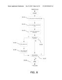 APPRAISAL ADJUSTMENTS SCORING SYSTEM AND METHOD diagram and image