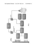 DATA PROCESSING METHOD FOR SITUATIONAL ANALYSIS diagram and image