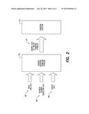 SYSTEMS AND METHODS FOR AUDIENCE PERFORMANCE OPTIMIZATION USING CREDIT     CARD DATA, HISTORICAL NETWORK TRANSACTION DATA, AND PROMOTION CONTACT     DATA diagram and image