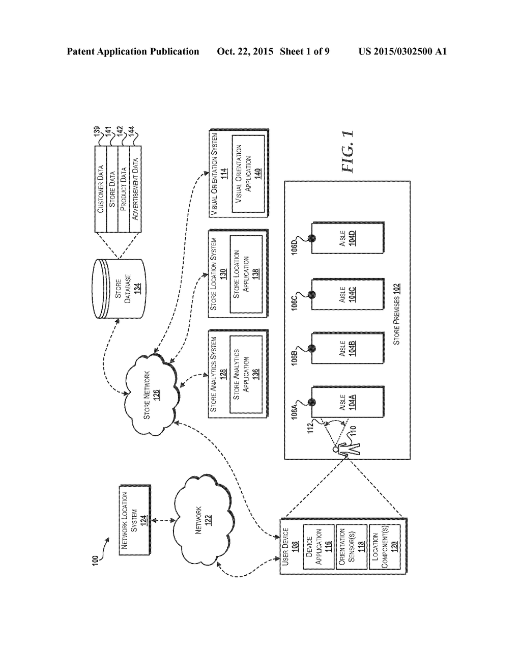 In-Store Field-of-View Merchandising and Analytics - diagram, schematic, and image 02