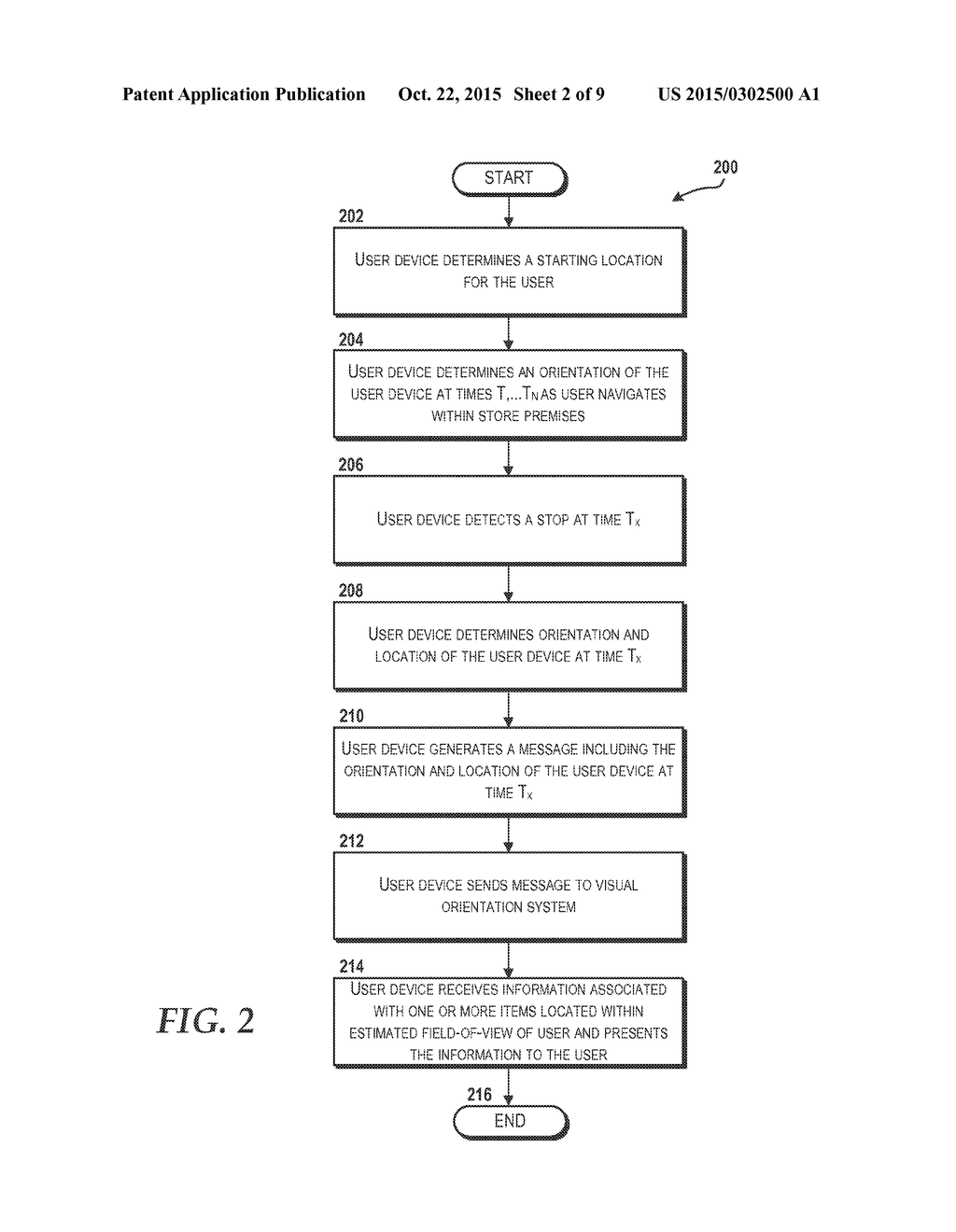 In-Store Field-of-View Merchandising and Analytics - diagram, schematic, and image 03