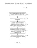 SYSTEM AND METHOD TO CUSTOMIZE USER EXPERIENCE BASED ON BRAND RESILIENCE     DATA diagram and image