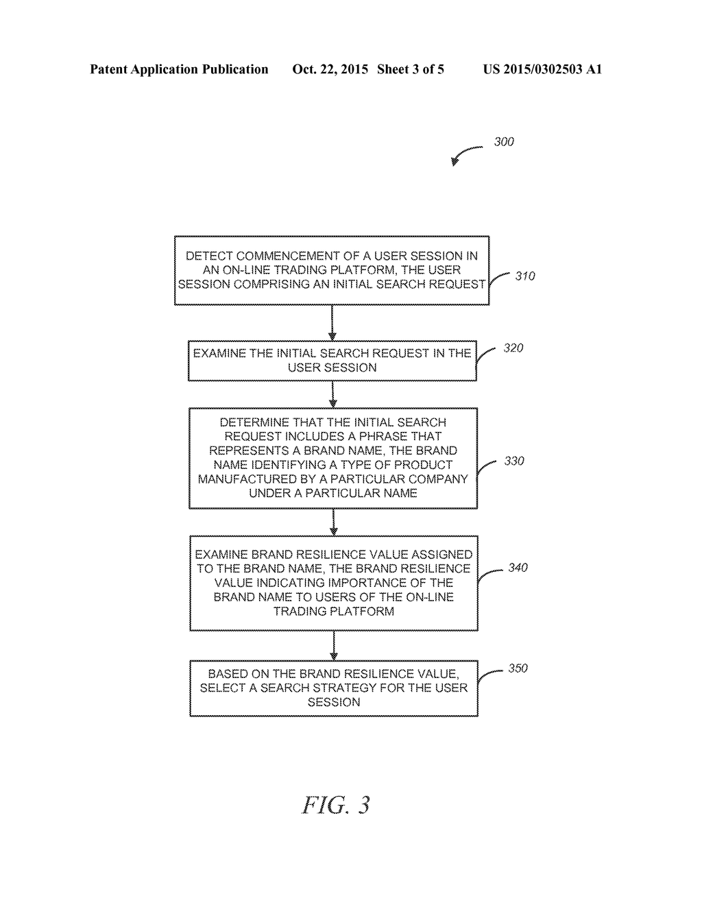 SYSTEM AND METHOD TO CUSTOMIZE USER EXPERIENCE BASED ON BRAND RESILIENCE     DATA - diagram, schematic, and image 04