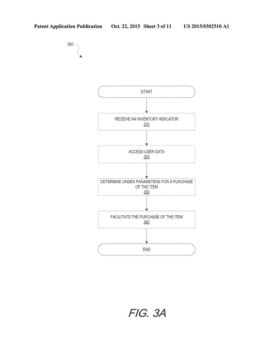 SMART RECURRENT ORDERS - diagram, schematic, and image 04