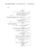 IMAGE DATA DISTRIBUTION SERVER diagram and image