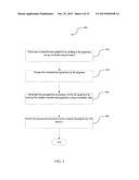 METHOD AND DEVICE FOR PROCESSING 2D GRAPHICS diagram and image