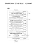 IMAGE PROCESSING DEVICE, IMAGE PROCESSING METHOD, IMAGE PROCESSING     PROGRAM, AND RECORDING MEDIUM diagram and image