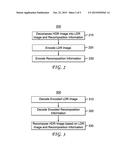 PROCESSING HIGH DYNAMIC RANGE IMAGES diagram and image