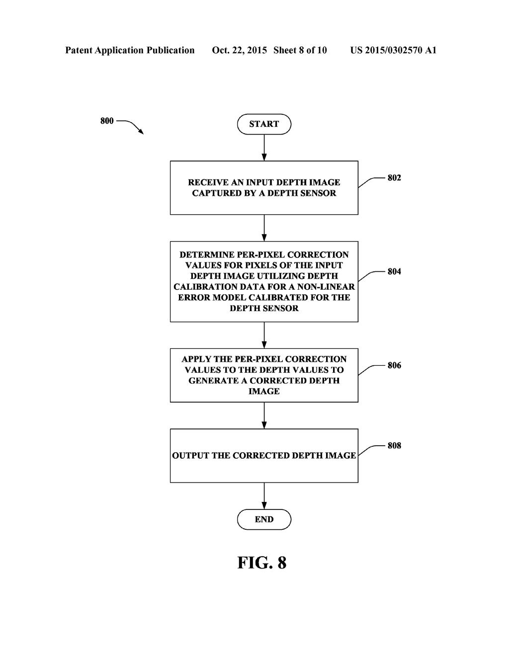 DEPTH SENSOR CALIBRATION AND PER-PIXEL CORRECTION - diagram, schematic, and image 09