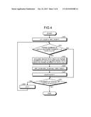 METHOD OF DETERMINING NORMALITY OF IMAGING DIRECTION, AND EVALUATION     DEVICE OF EVALUATING ATTACHMENT STATE OF IMAGING DEVICE diagram and image