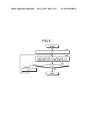 METHOD OF DETERMINING NORMALITY OF IMAGING DIRECTION, AND EVALUATION     DEVICE OF EVALUATING ATTACHMENT STATE OF IMAGING DEVICE diagram and image