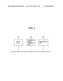 IMAGE PROCESSING APPARATUS THAT FORMS DISTANCE IMAGE AND CONTROL METHOD     THEREOF, AS WELL AS STORAGE MEDIUM diagram and image