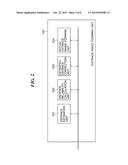 IMAGE PROCESSING APPARATUS THAT FORMS DISTANCE IMAGE AND CONTROL METHOD     THEREOF, AS WELL AS STORAGE MEDIUM diagram and image