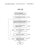 IMAGE PROCESSING APPARATUS THAT FORMS DISTANCE IMAGE AND CONTROL METHOD     THEREOF, AS WELL AS STORAGE MEDIUM diagram and image