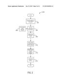 System and Method For Object Detection Using Structured Light diagram and image