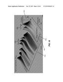 APPARATUS AND METHOD FOR PERFORMING MOTION CAPTURE USING A RANDOM PATTERN     ON CAPTURE SURFACES diagram and image