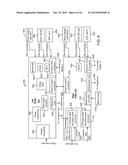 COMPENSATING FOR AMBIENT LIGHT IN AUGMENTED OR VIRTUAL REALITY SYSTEMS diagram and image