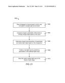 COMPENSATING FOR AMBIENT LIGHT IN AUGMENTED OR VIRTUAL REALITY SYSTEMS diagram and image