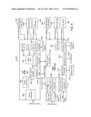 AVATAR RENDERING FOR AUGMENTED OR VIRTUAL REALITY diagram and image