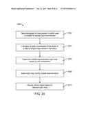 AVATAR RENDERING FOR AUGMENTED OR VIRTUAL REALITY diagram and image