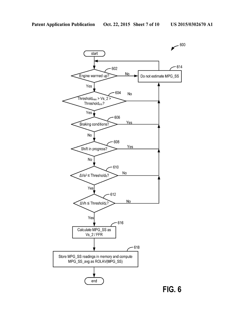 METHOD TO ADJUST FUEL ECONOMY READINGS FOR STORED ENERGY - diagram, schematic, and image 08