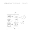 Vision System to Authenticate Documents diagram and image