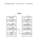 SELF-CHECKOUT APPARATUS AND SELF-CHECKOUT METHOD diagram and image