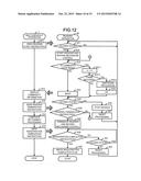 SELF-CHECKOUT APPARATUS AND SELF-CHECKOUT METHOD diagram and image