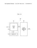 DYNAMIC VISION SENSORS AND MOTION RECOGNITION DEVICES INCLUDING THE SAME diagram and image