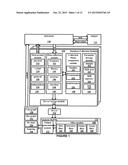 OBSERVABLE DATA COLLECTION AND ANALYSIS diagram and image